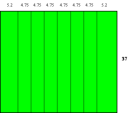 8 rink Dimensions in metres 8 rink Dimensions in metres